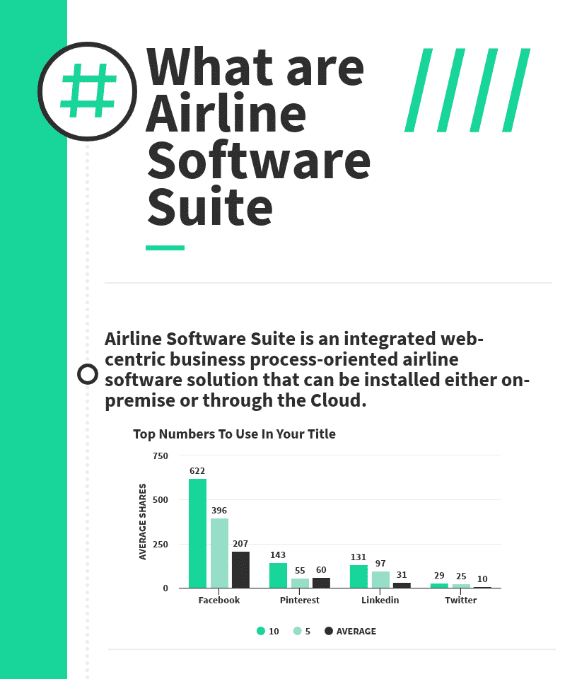 What are Airline Software Suite