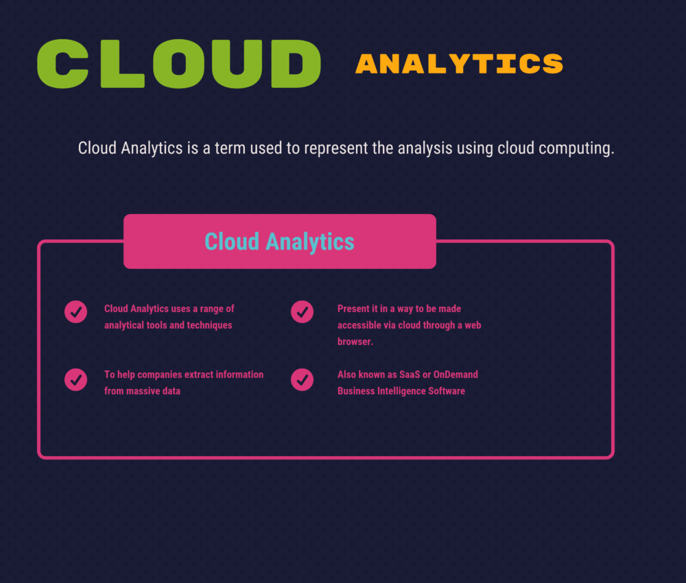 32 Cloud Analytics Software