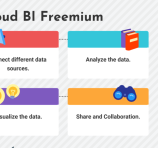 Freemium Cloud Business Intelligence Software
