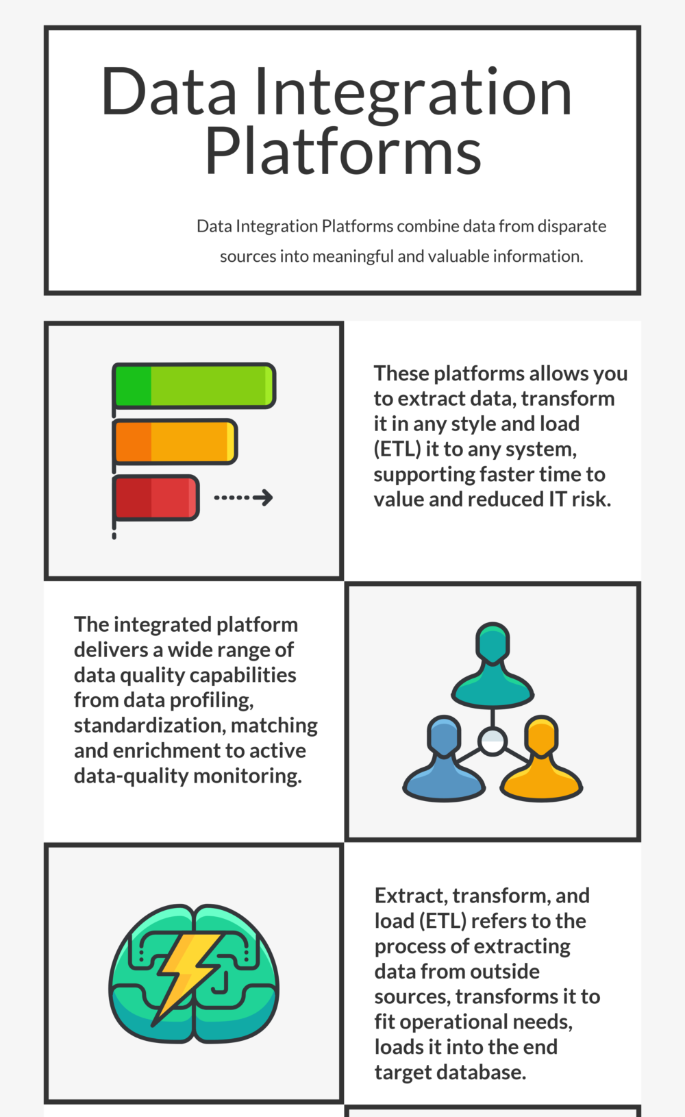 Top 56 ETL Tools for Data Integration Data Integration Platforms