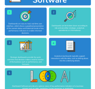 77 Open Source, Free and Top Dashboard Software Open Source, Free and Top Dashboard Software
