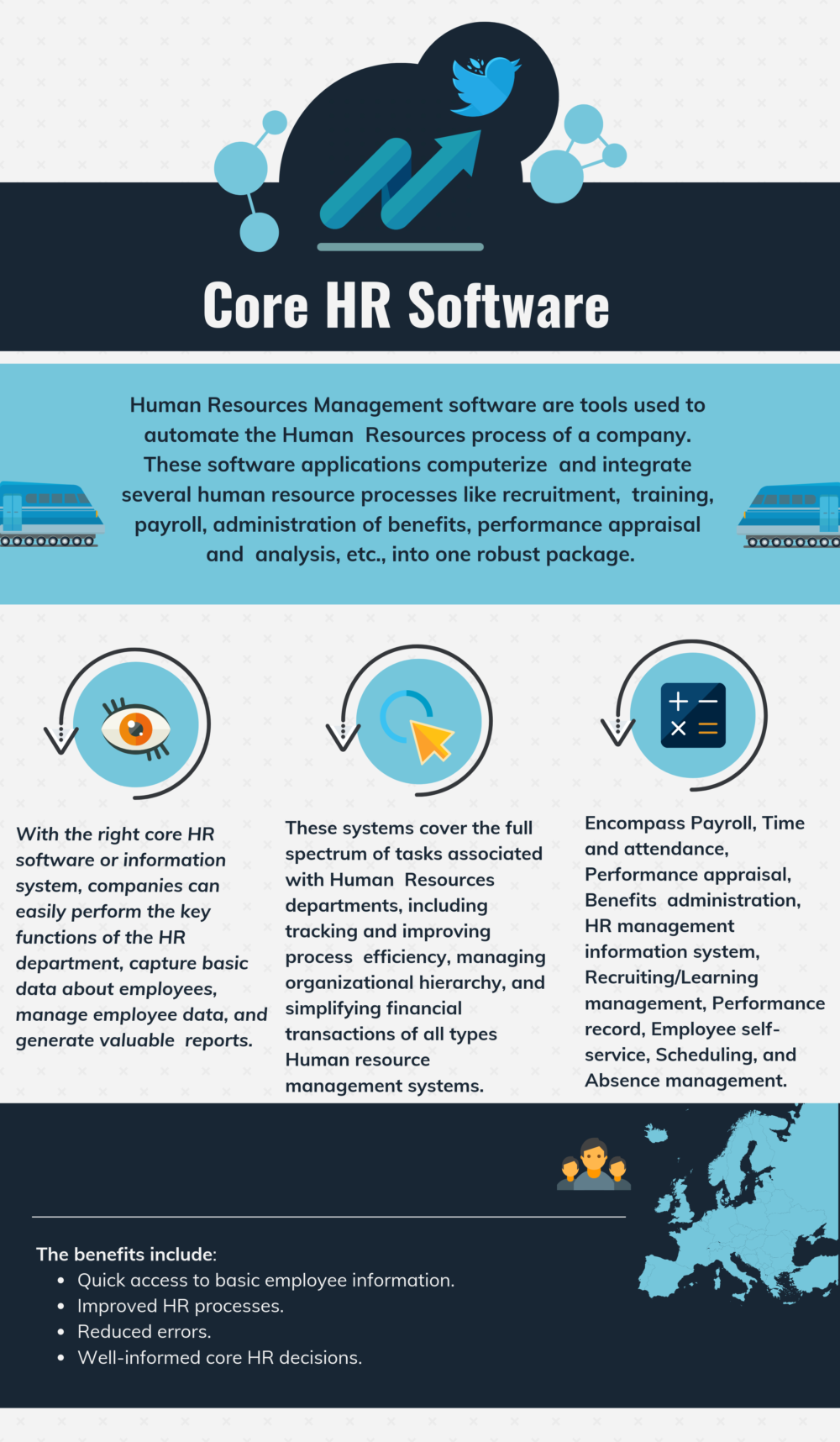 Top 31 Core Human Resource Management Software (Core HR) Top 34 Core Human Resource Management Software (Core HR)