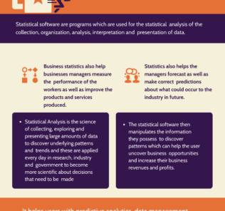 Top 52 Free Statistical Software