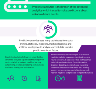 Top 18 Predictive Analytics Free Software Top Predictive Analytics Free Software