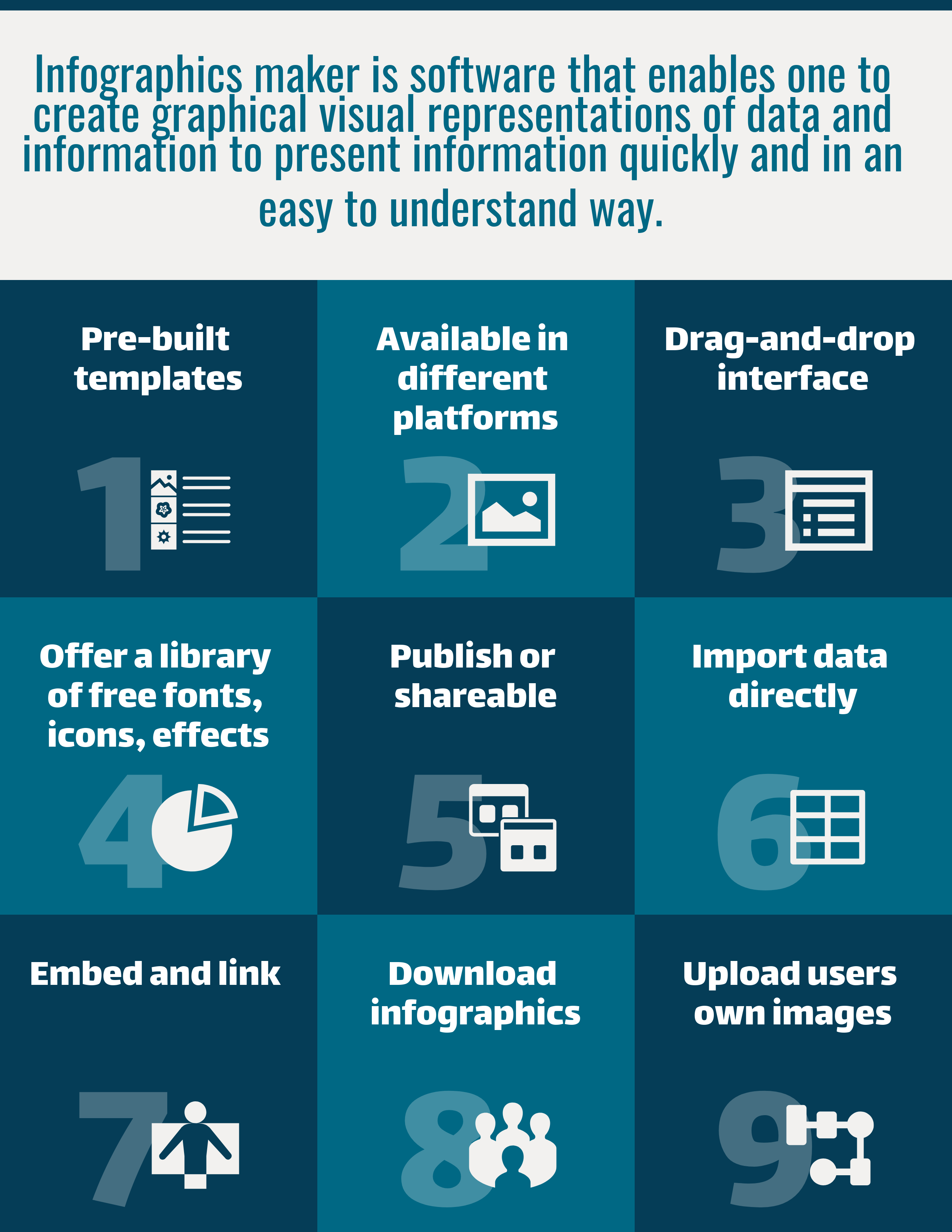 What are Infographics Maker Software