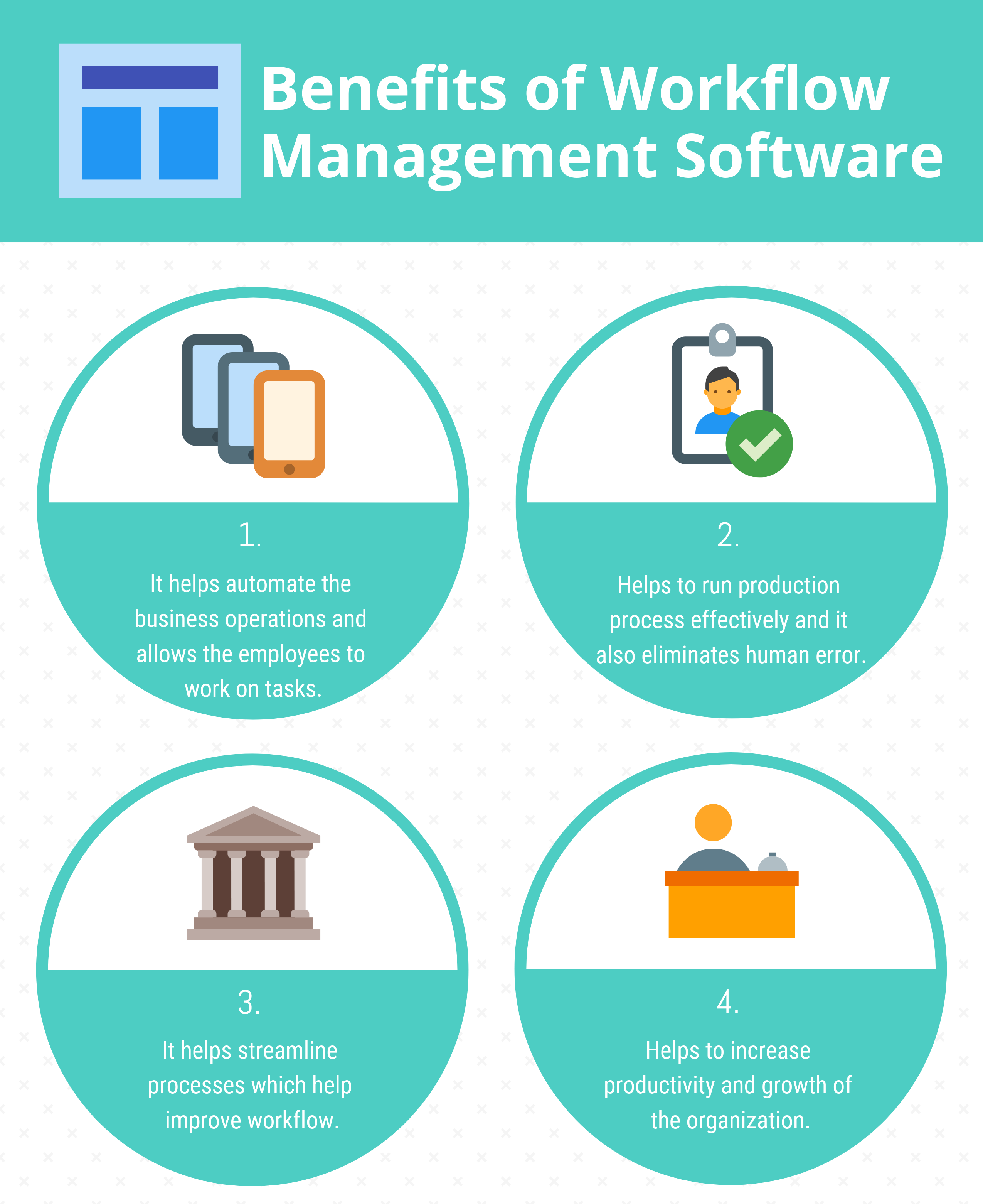 Benefits of Workflow Management Software