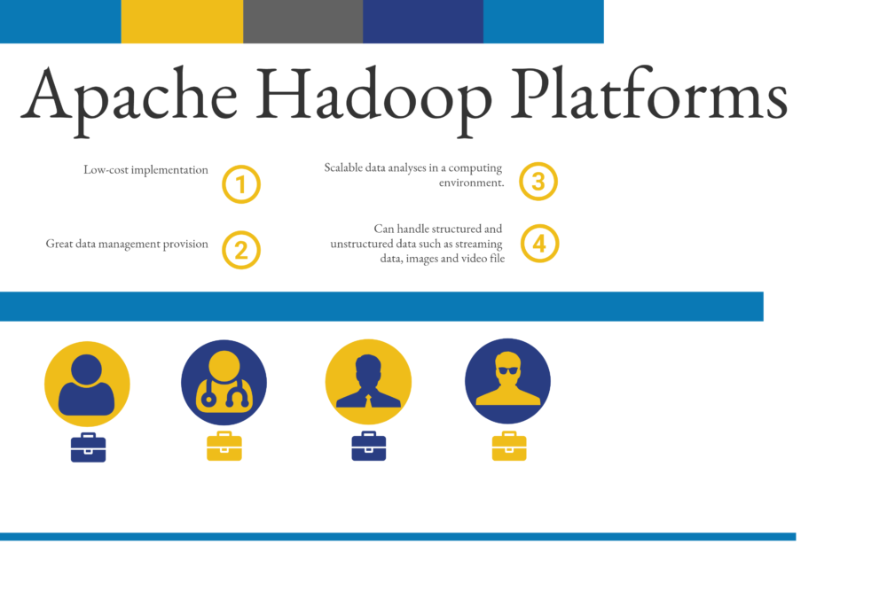 Top 19 Free Apache Hadoop Distributions, Hadoop Appliance and Hadoop Managed Services Top Free Apache Hadoop Distributions, Hadoop Appliance and Hadoop Managed Services