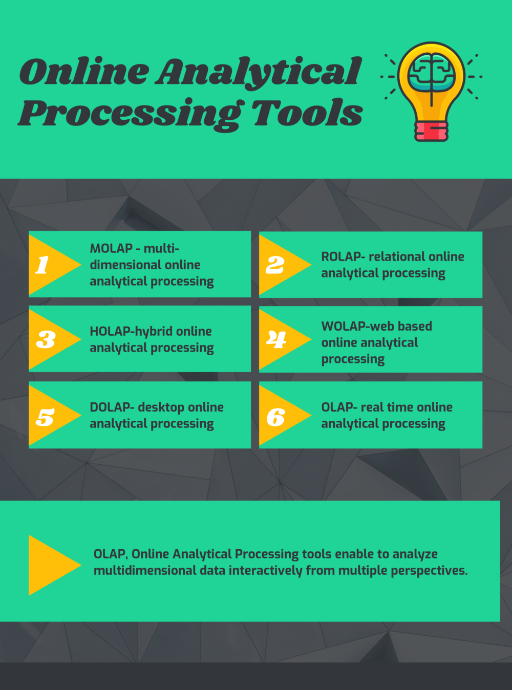 What are Online Analytical Processing Tools? What are Online Analytical Processing Tools