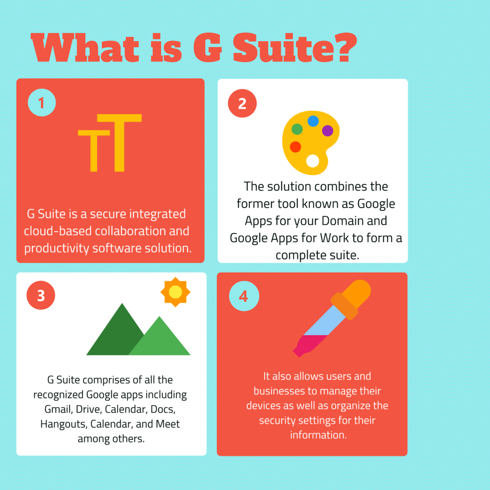 What is G Suite?