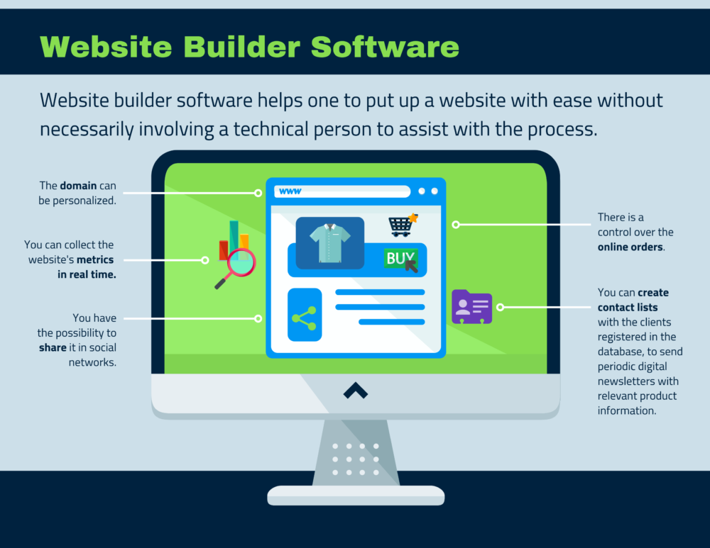 Top 16 Website Builder Software Top Website Builder Software