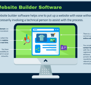 Top 16 Website Builder Software Top Website Builder Software