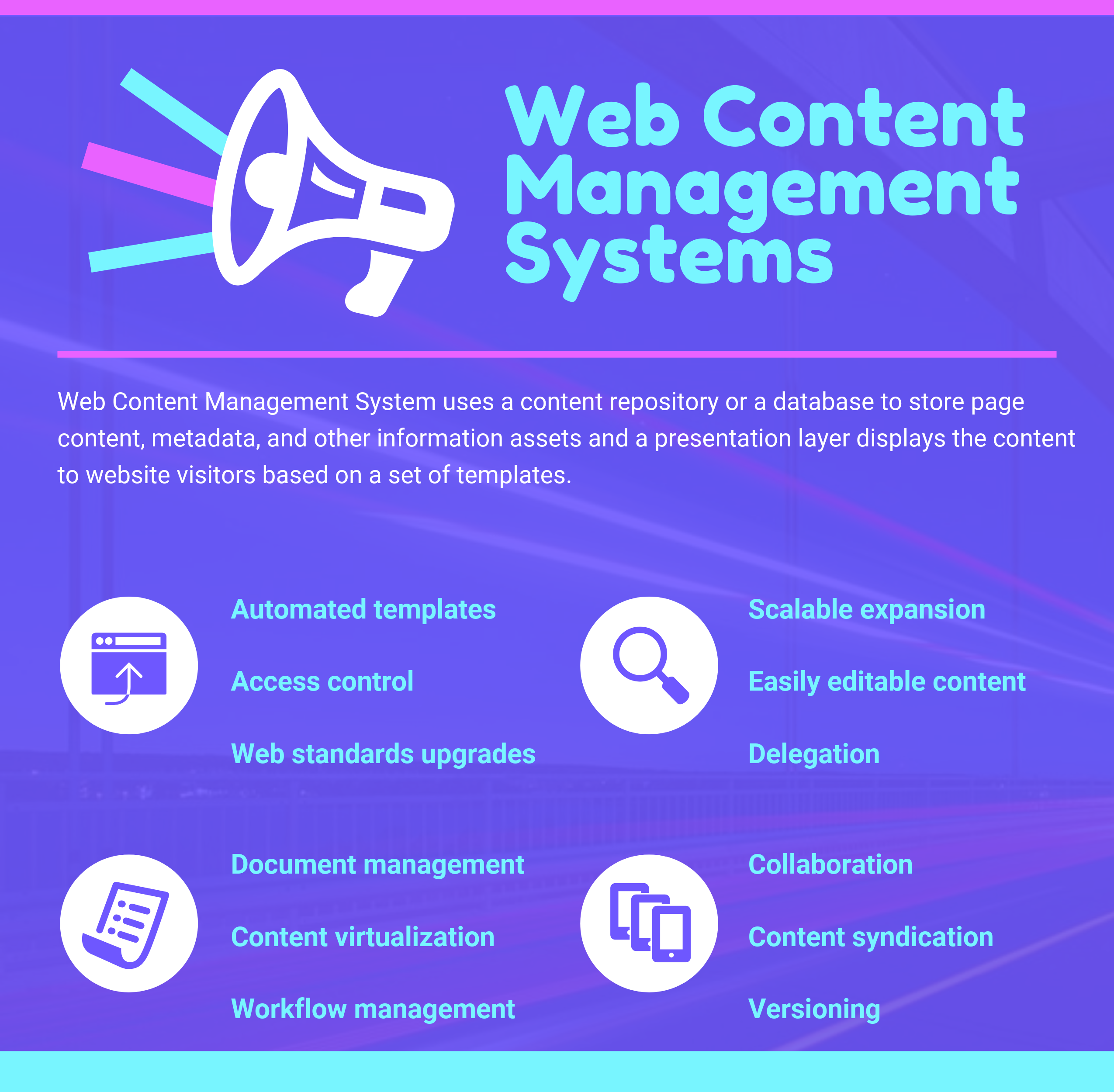 What are the features of Web Content Management System