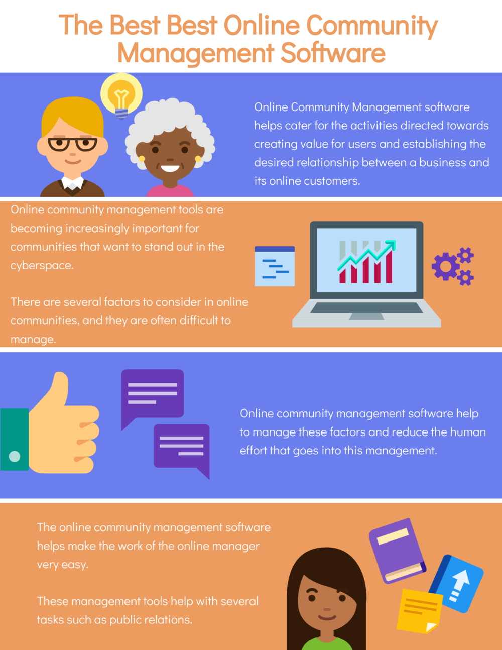 How to Select the Best Online Community Management Software