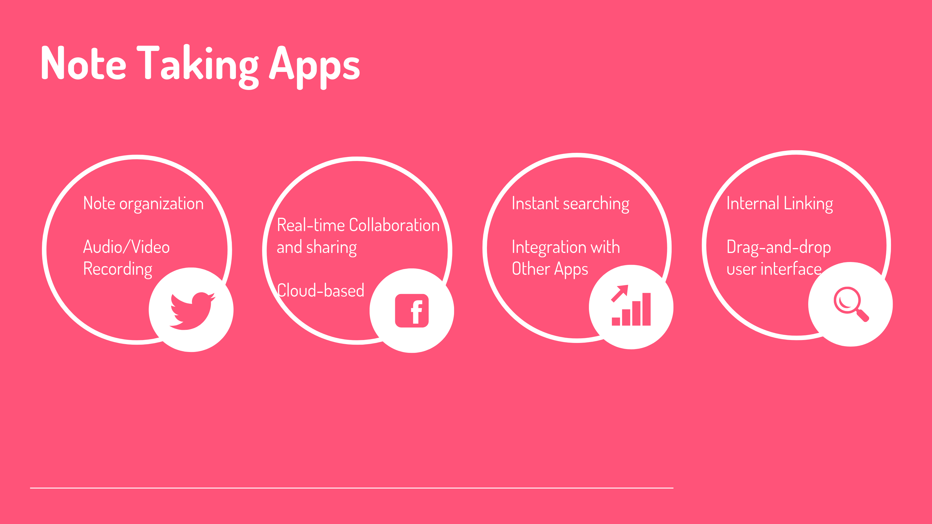 Note Taking Apps & Software Features