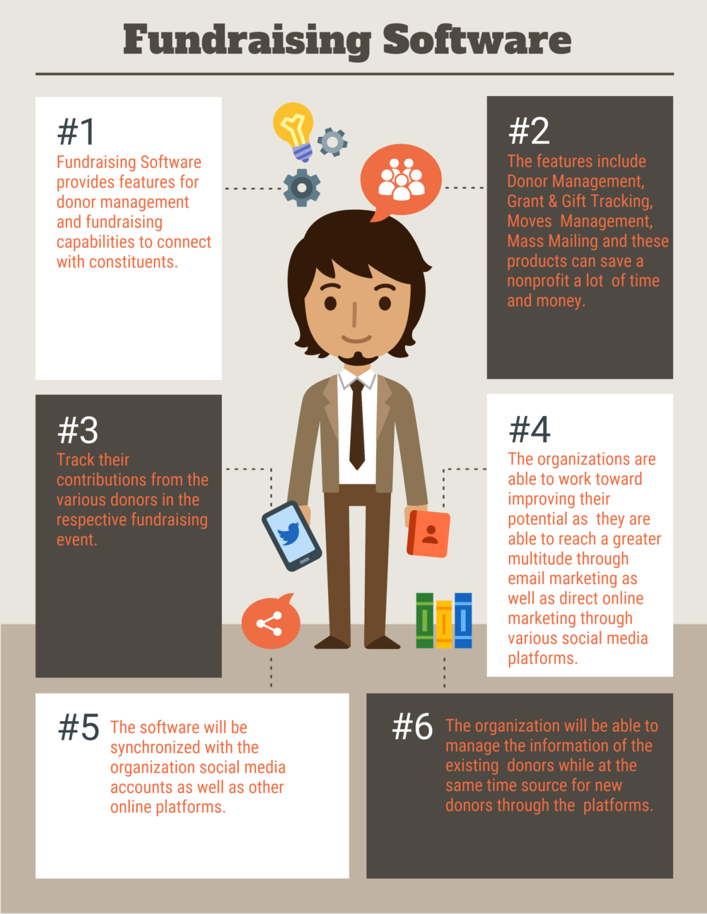 Top 10 Fundraising Software