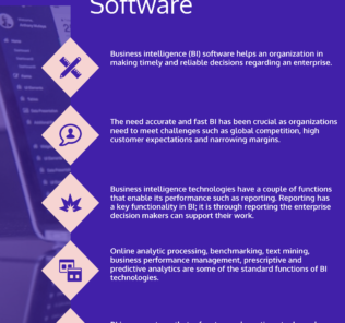 Top 15 Benefits of Business Intelligence Software Top 15 Benefits of Business Intelligence Software