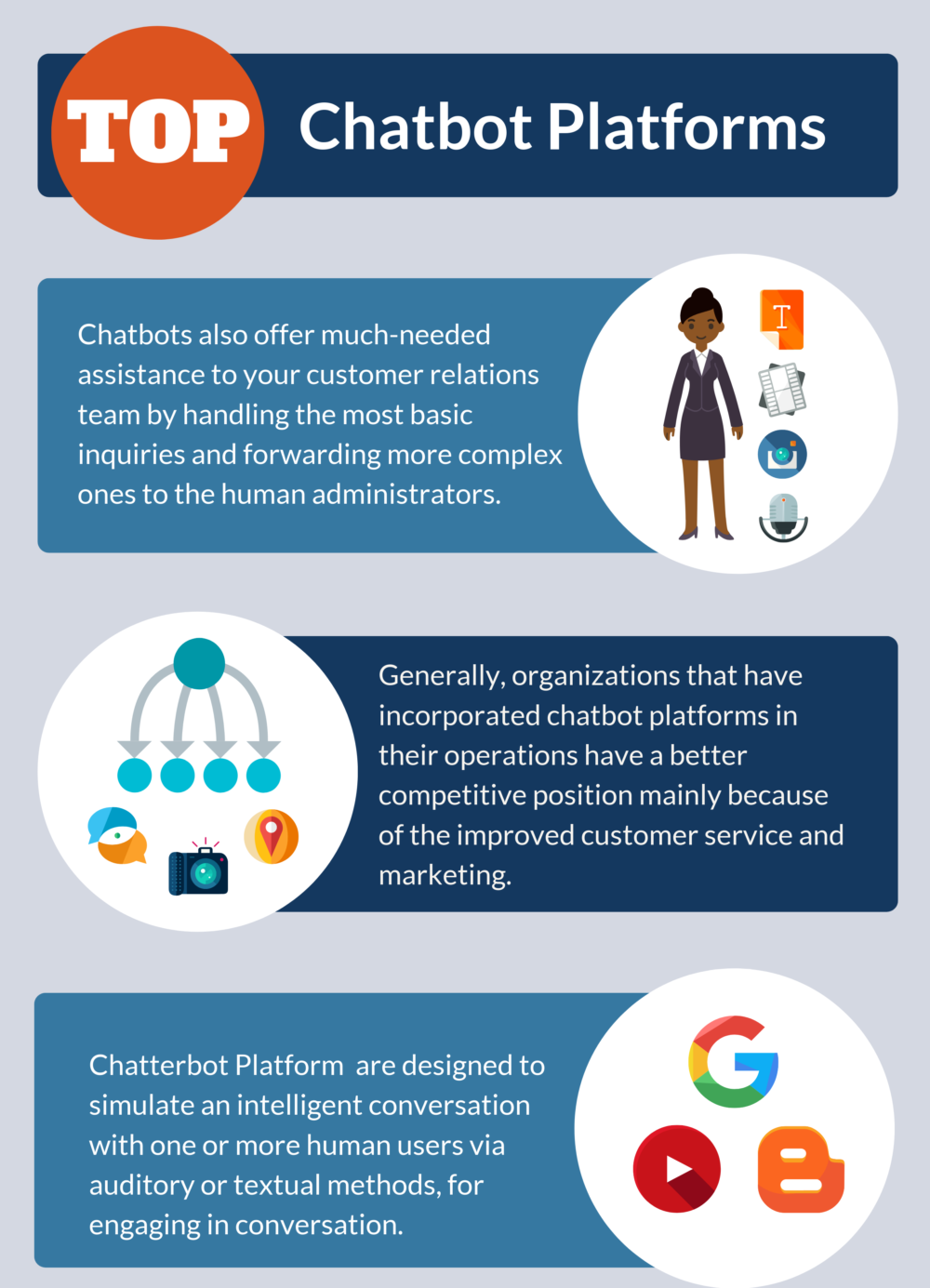 Top 19 Chatbot Platforms Top 19 Chatbot Platforms