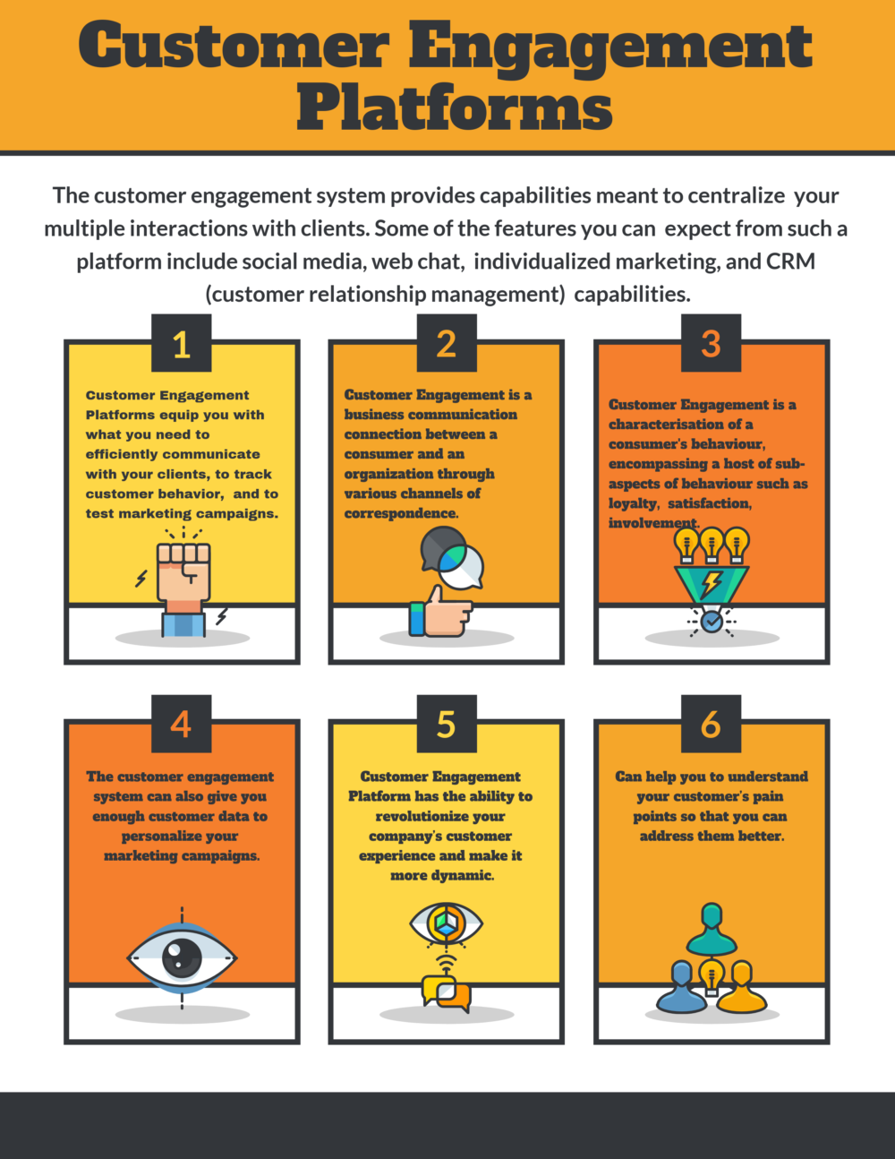 Top 20 Customer Engagement Platforms