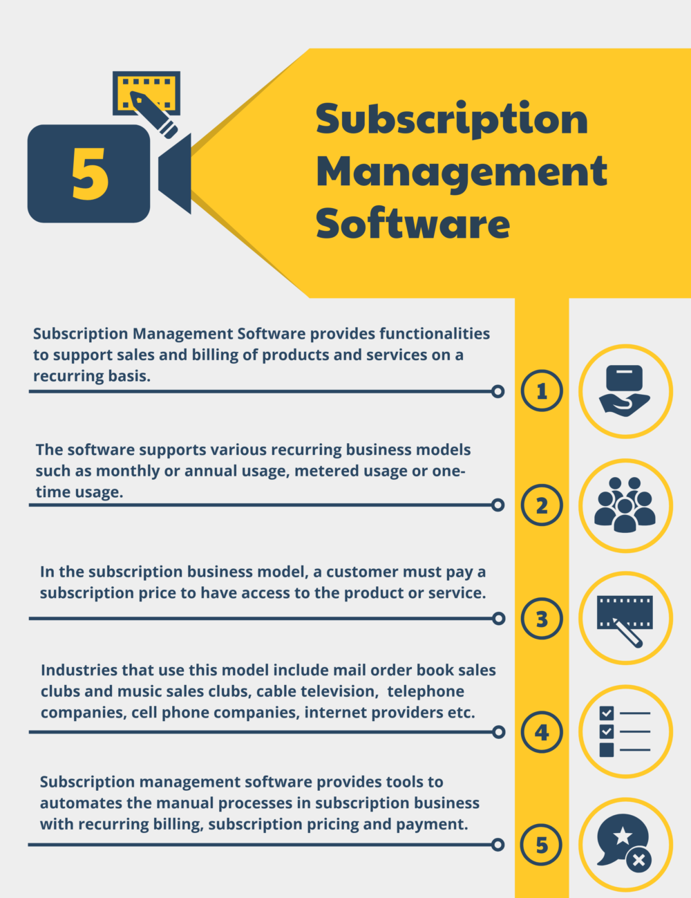 Top 23 Subscription Management Software