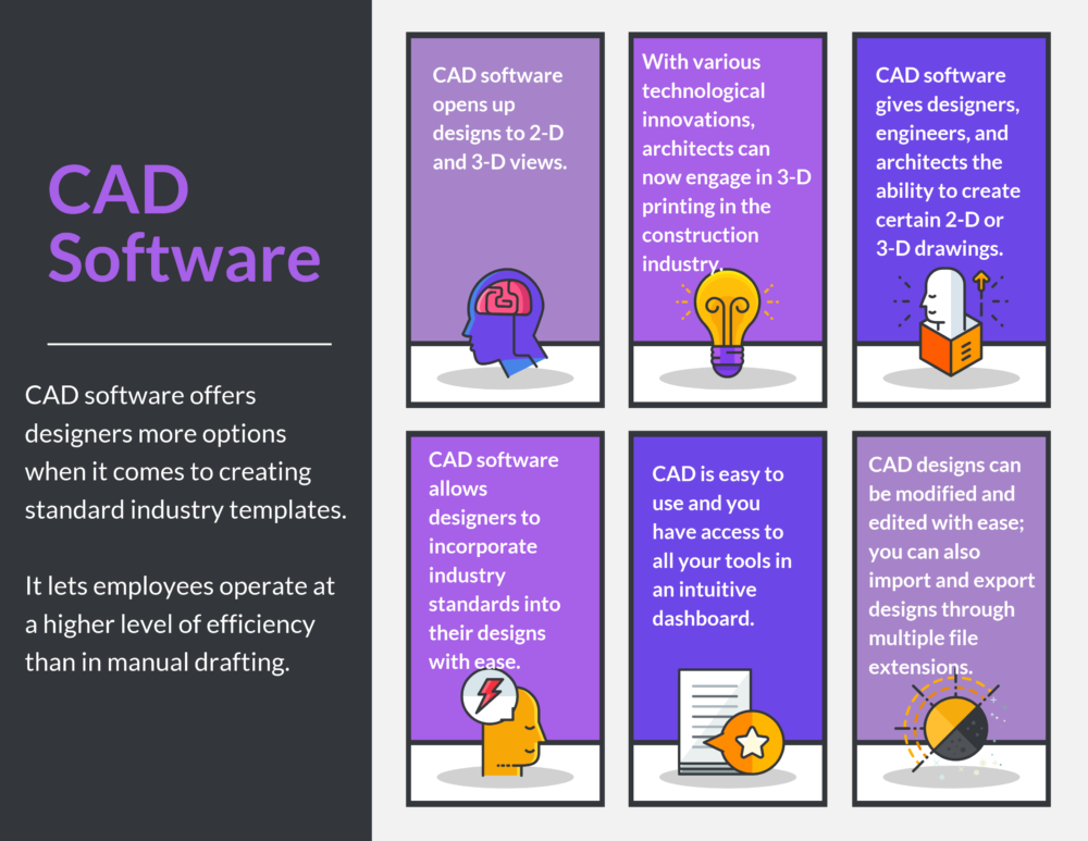 Top 10 Free CAD Software