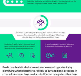 Top 11 Customer Churn, Renew, Upsell, Cross Sell Software Tools Top Customer Churn, Renew, Upsell, Cross Sell Software Tools