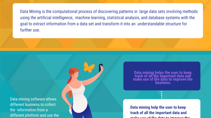 Top Free Data Mining Software