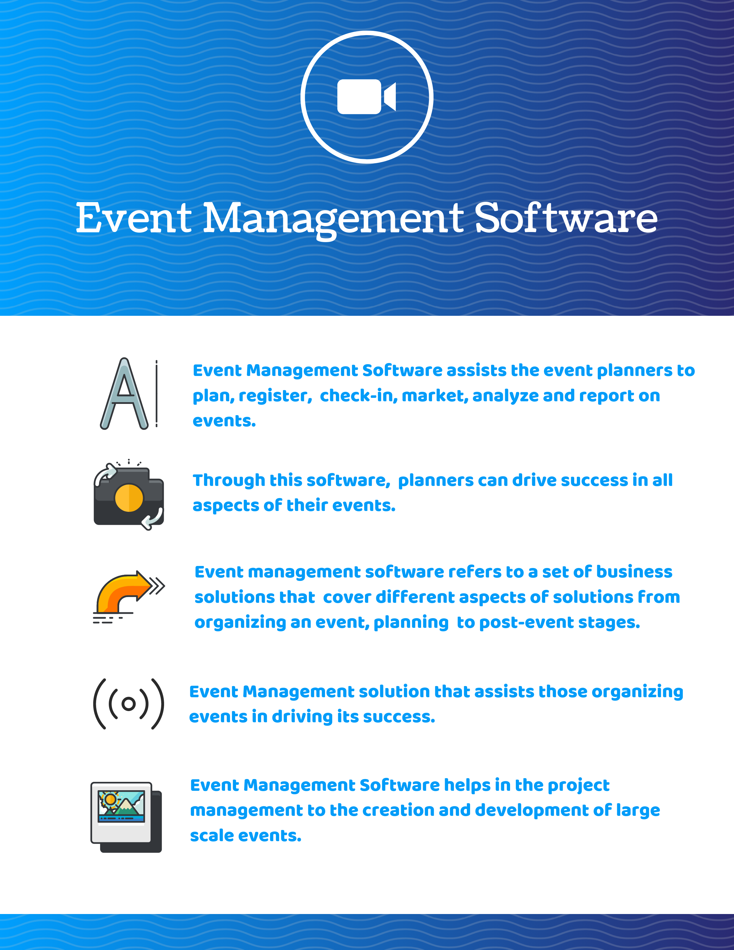 What are Event Management Software