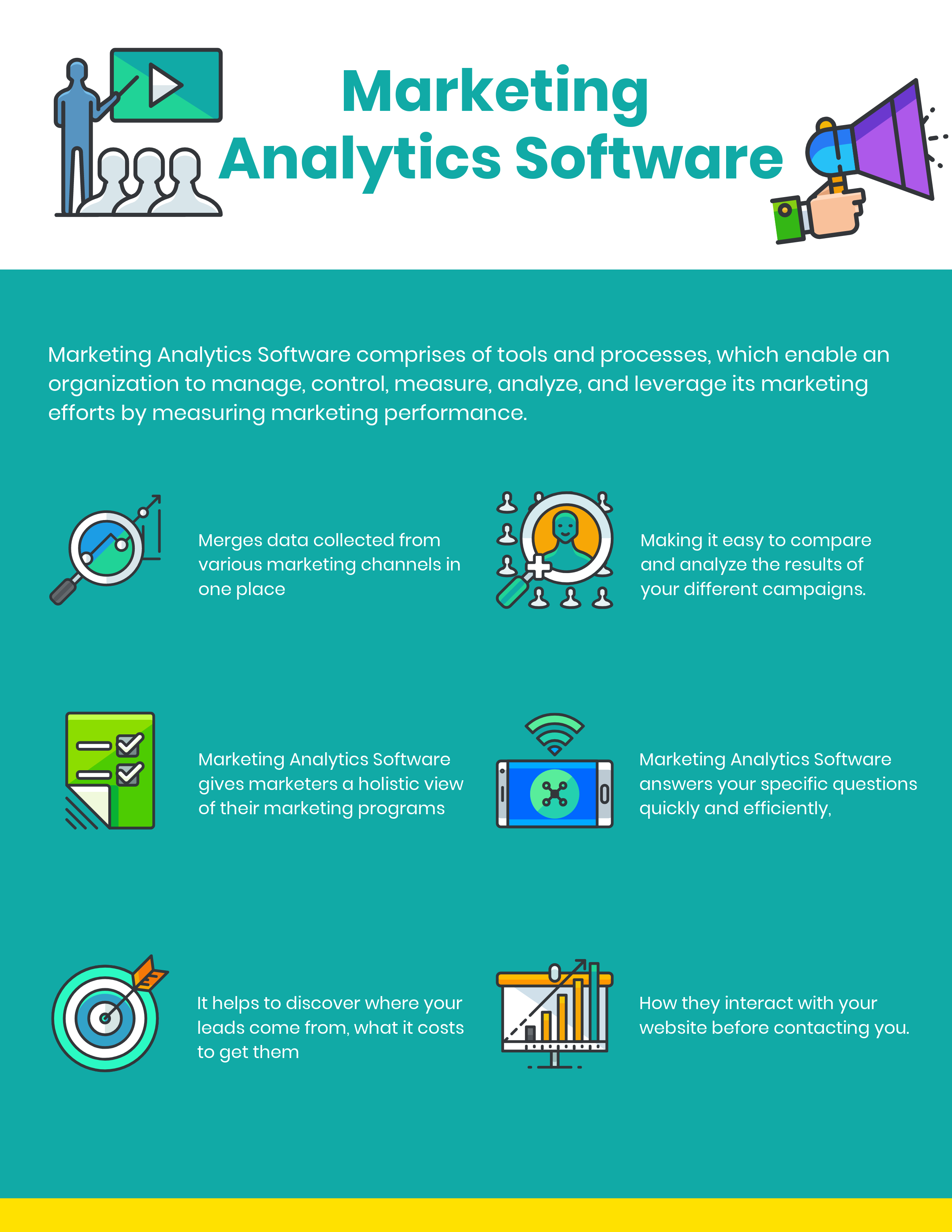 What are Marketing Analytics Software