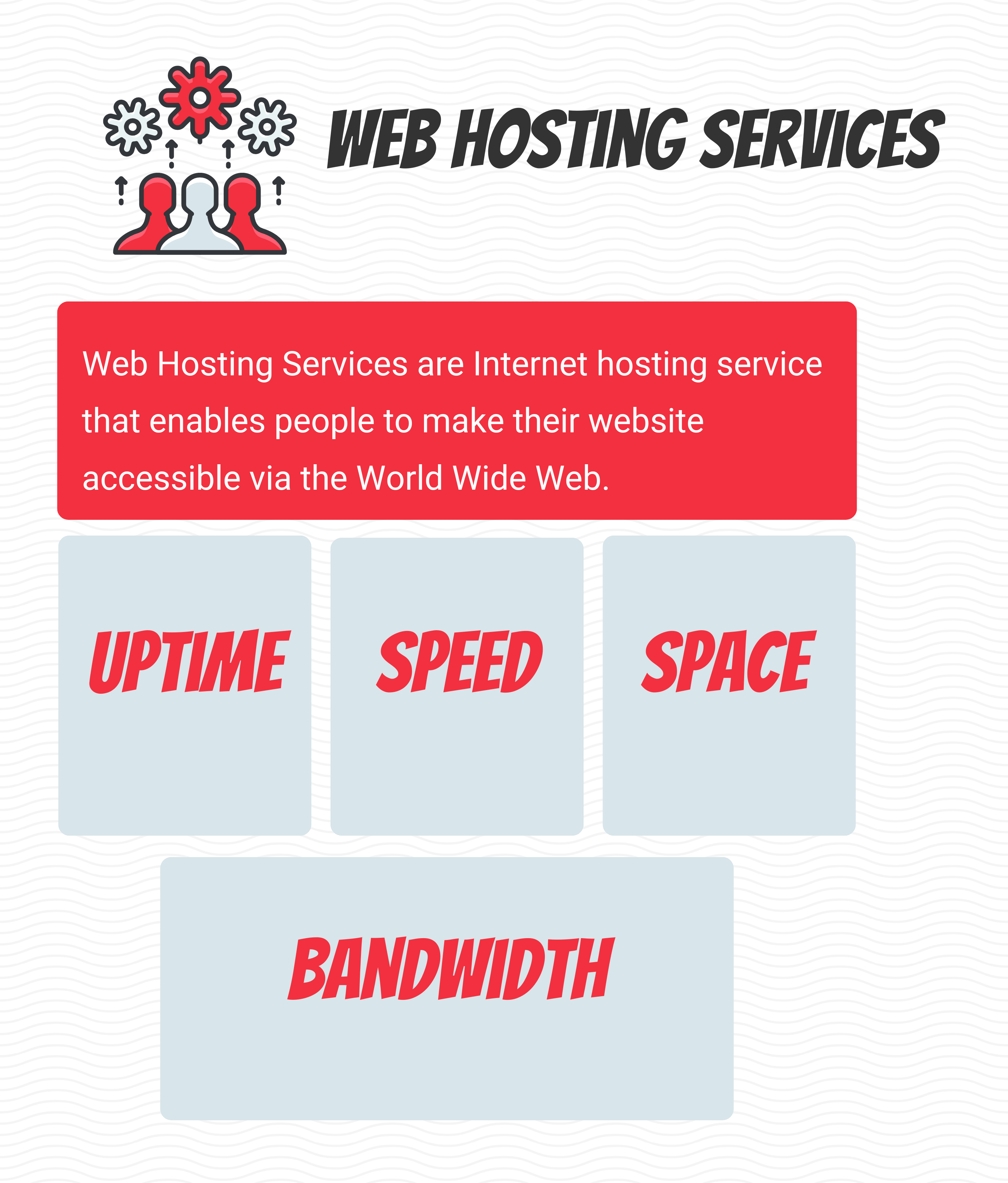 What are Web Hosting Services