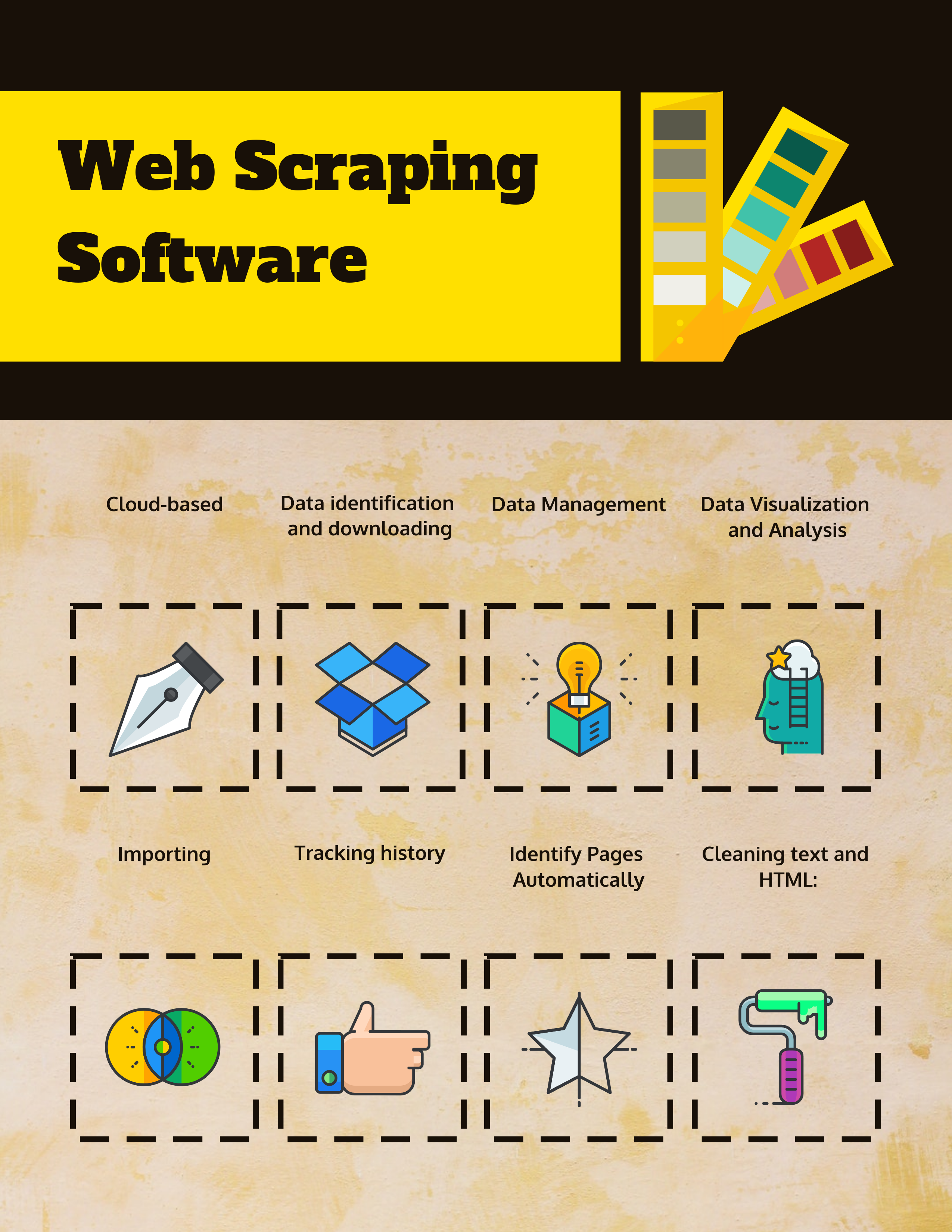 What are Web Scraping Software