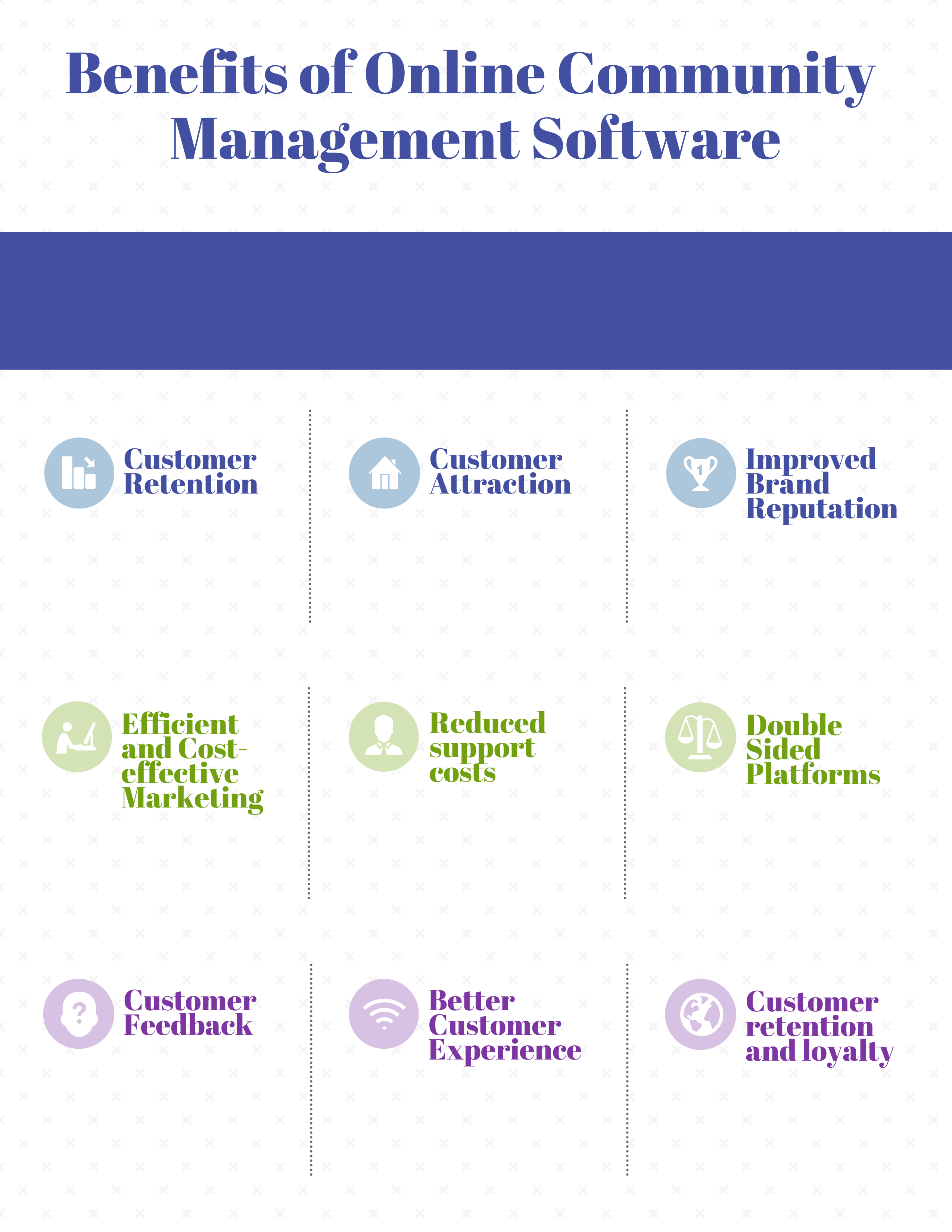 What are the Benefits of Online Community Management Software