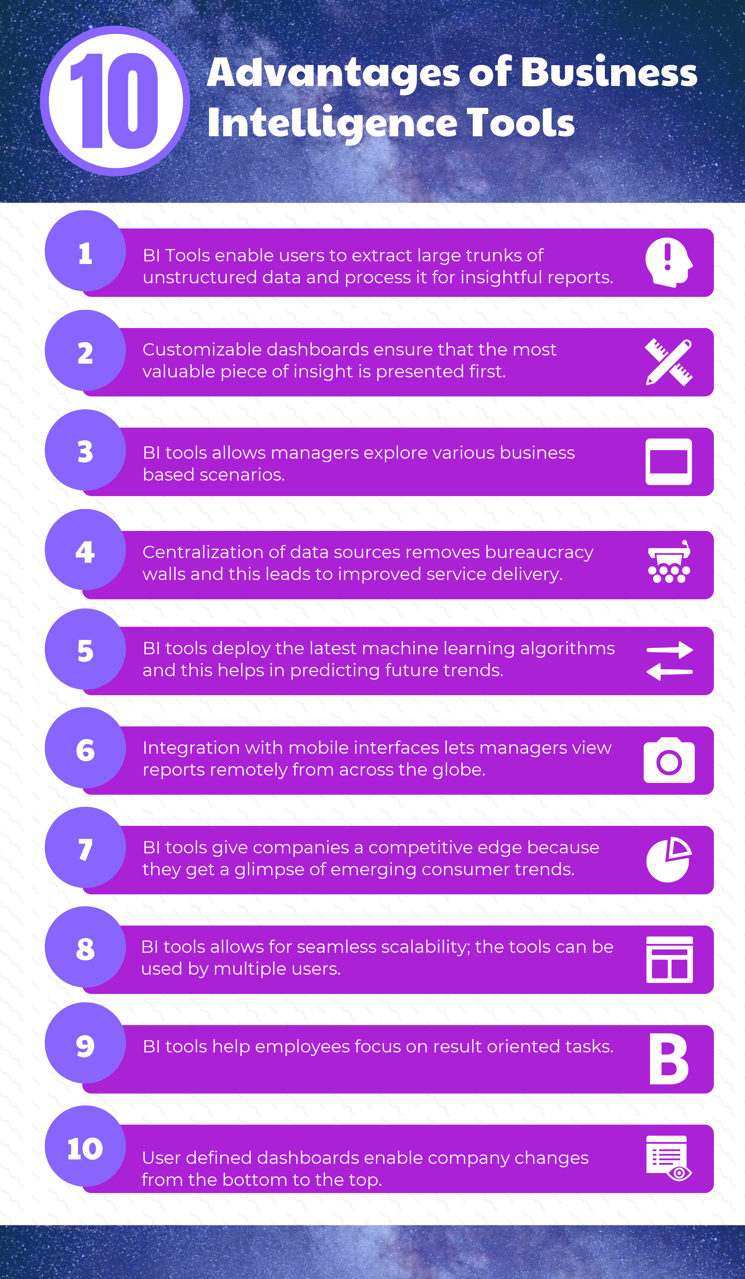 What are the advantages of Business Intelligence Tools