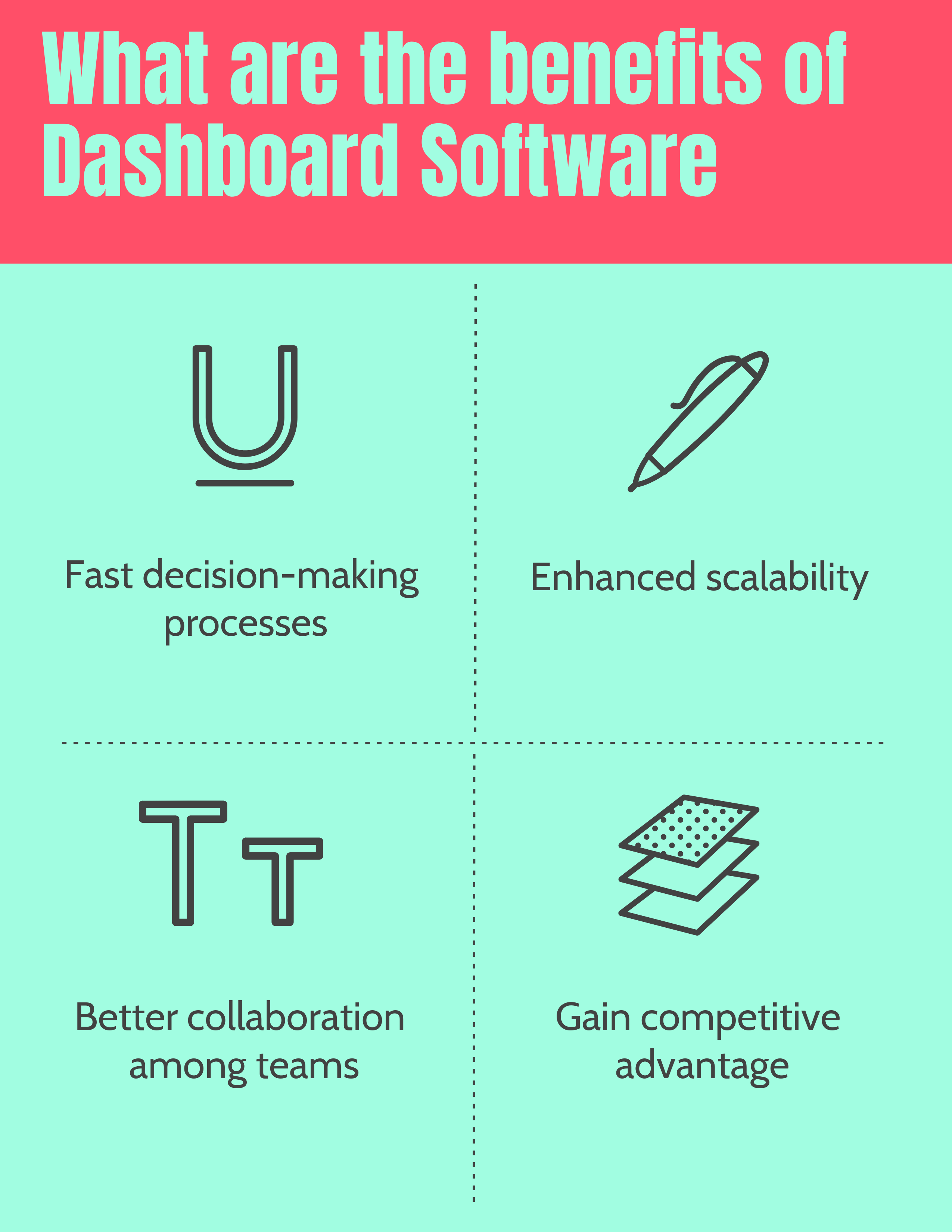 What are the benefits of Dashboard Software