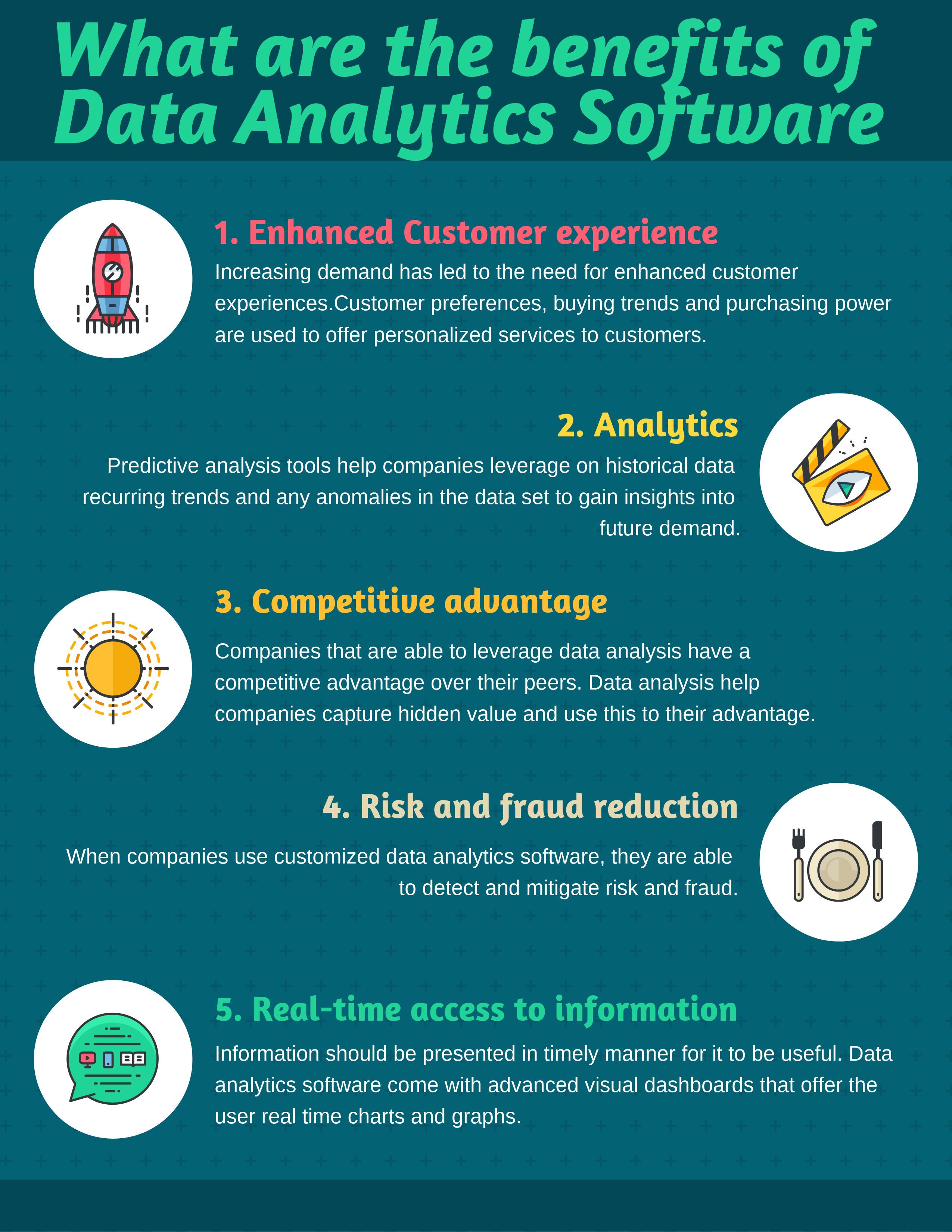 What are the benefits of Data Analytics Software