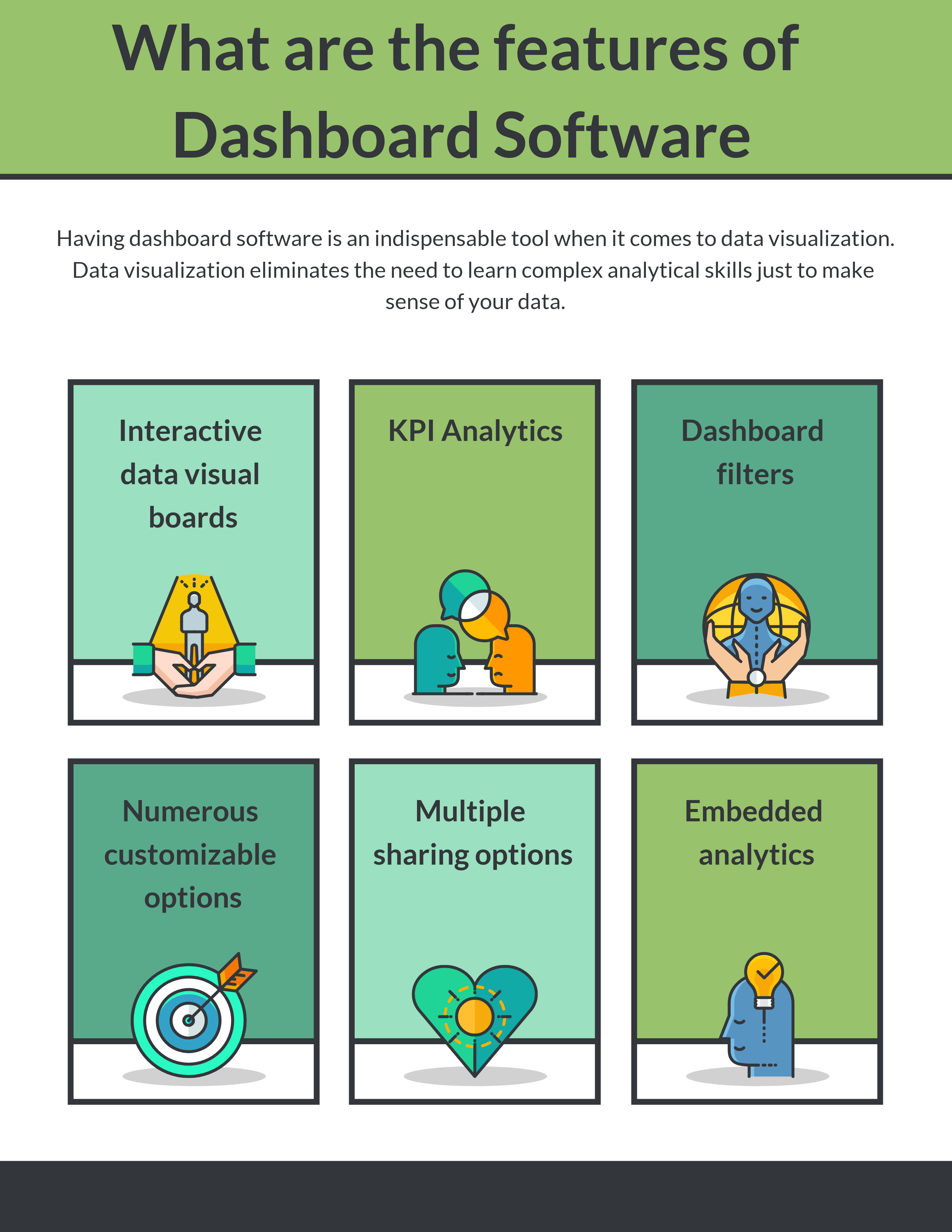 What are the features of Dashboard Software