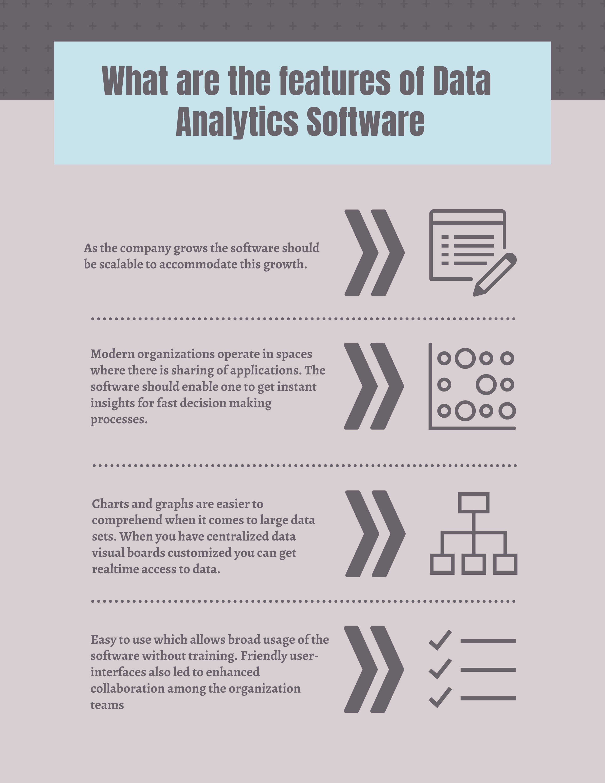 What are the features of Data Analytics Software