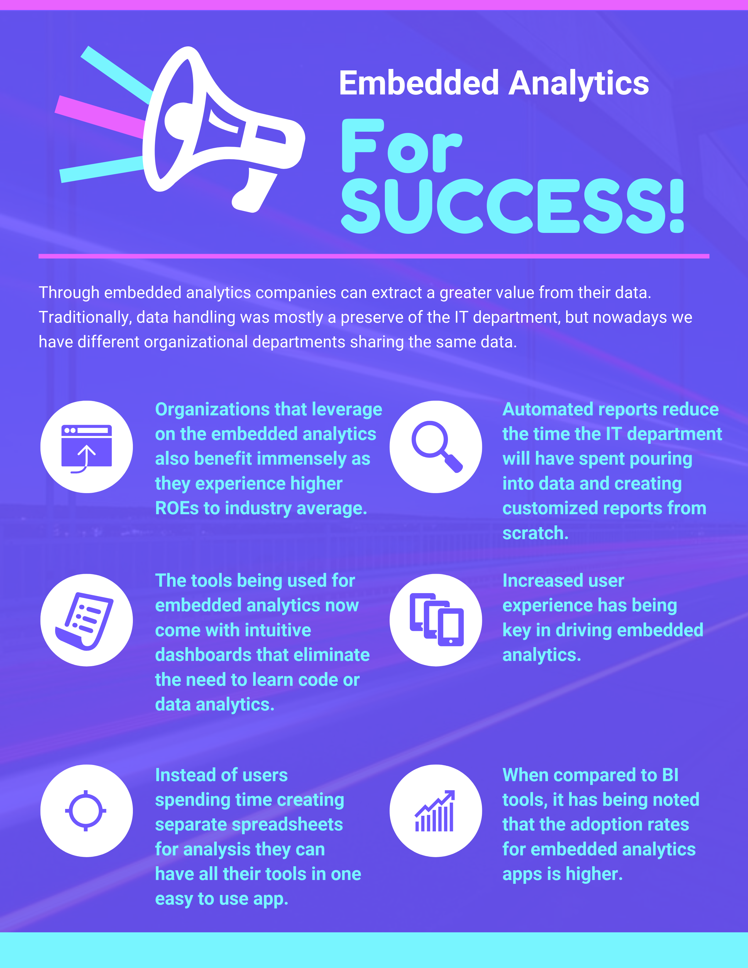 What are the reasons to leverage Embedded Analytics for your business success