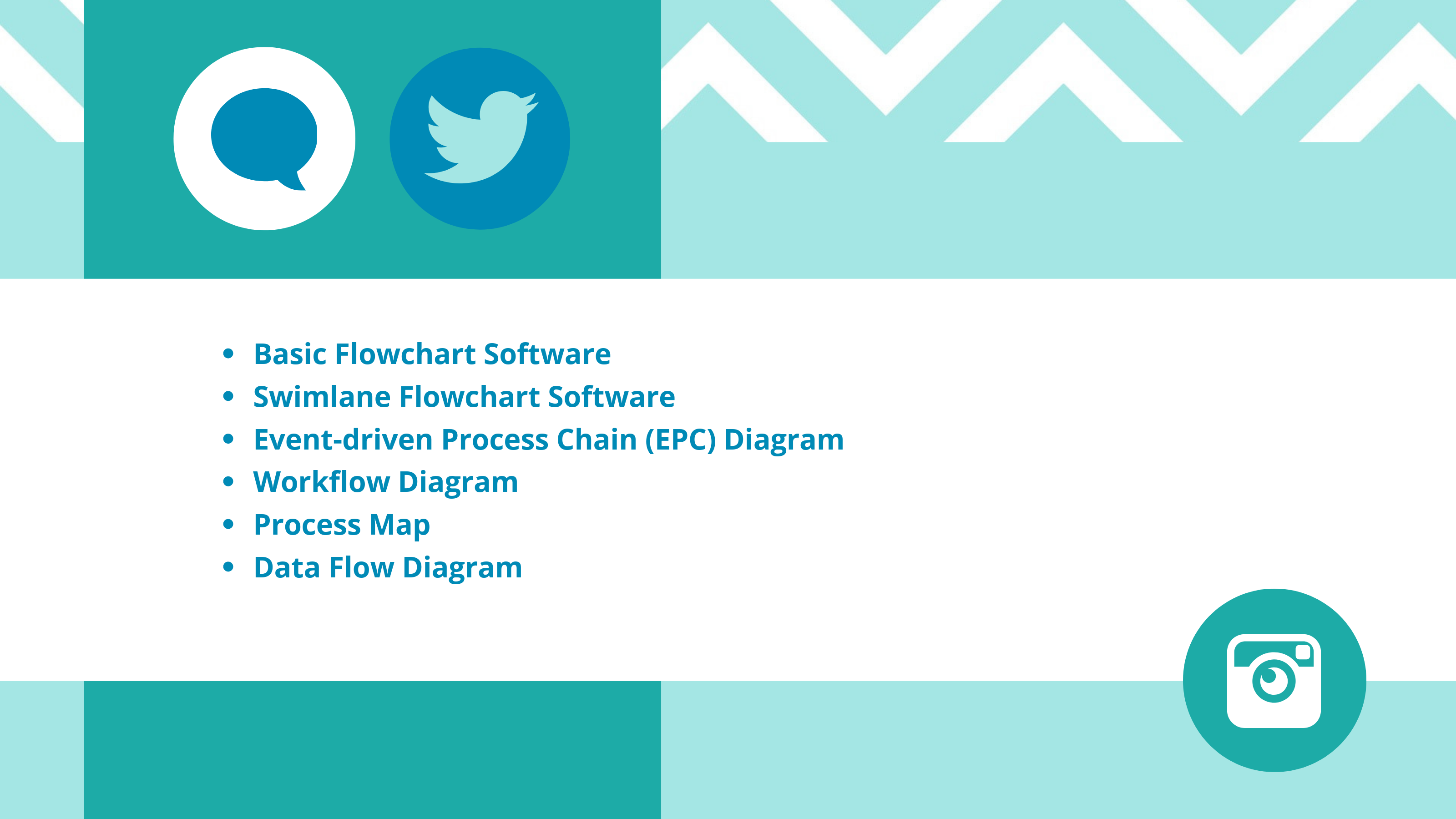 What are the types of Flowchart Software
