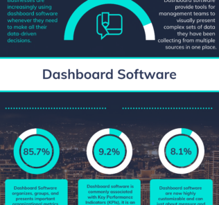 What is Dashboard Software? What is Dashboard Software