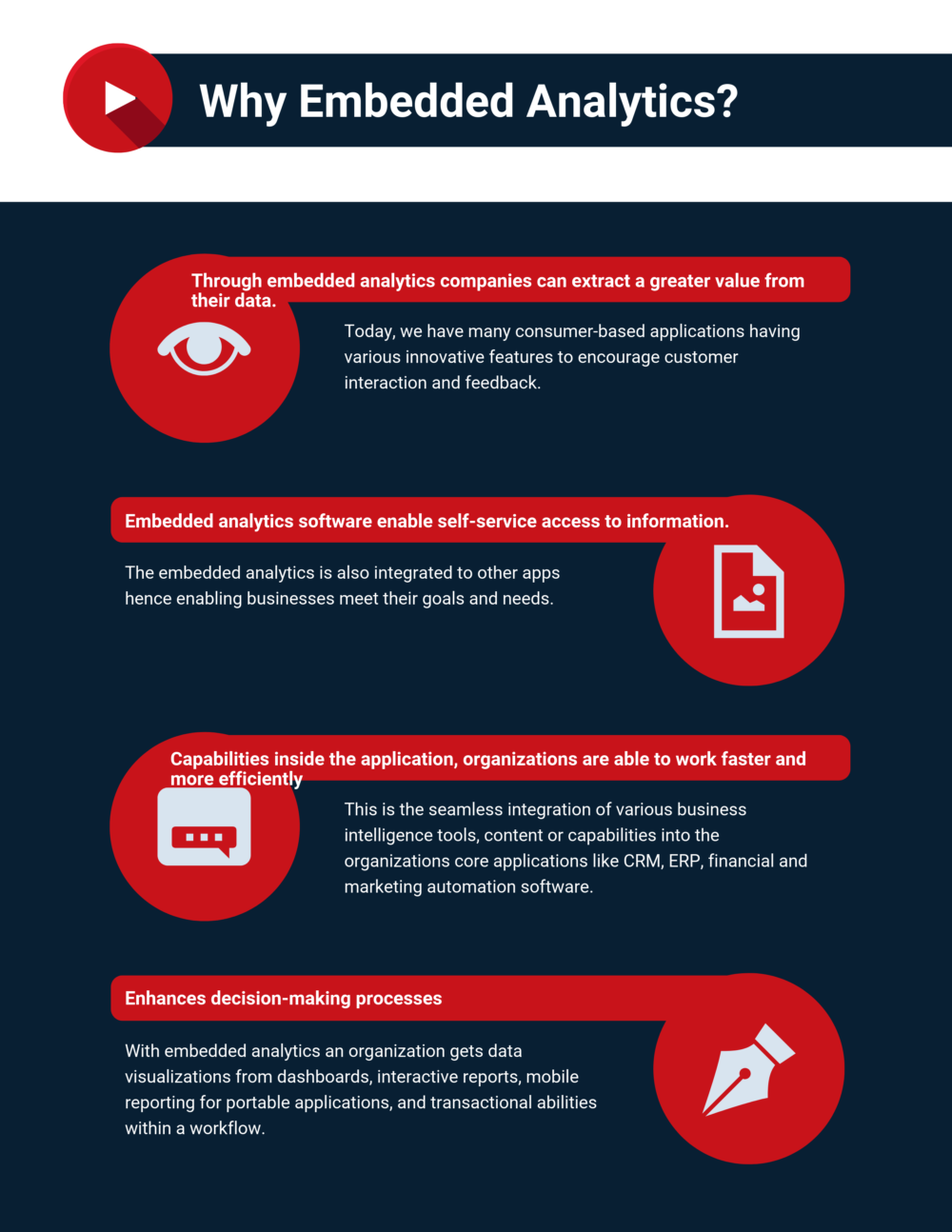Why you should leverage Embedded Analytics for your business success Why you should leverage Embedded Analytics for your business success