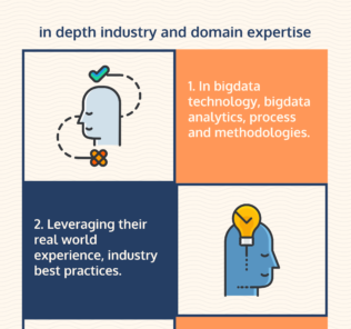 45 Bigdata Analytics Consulting Companies