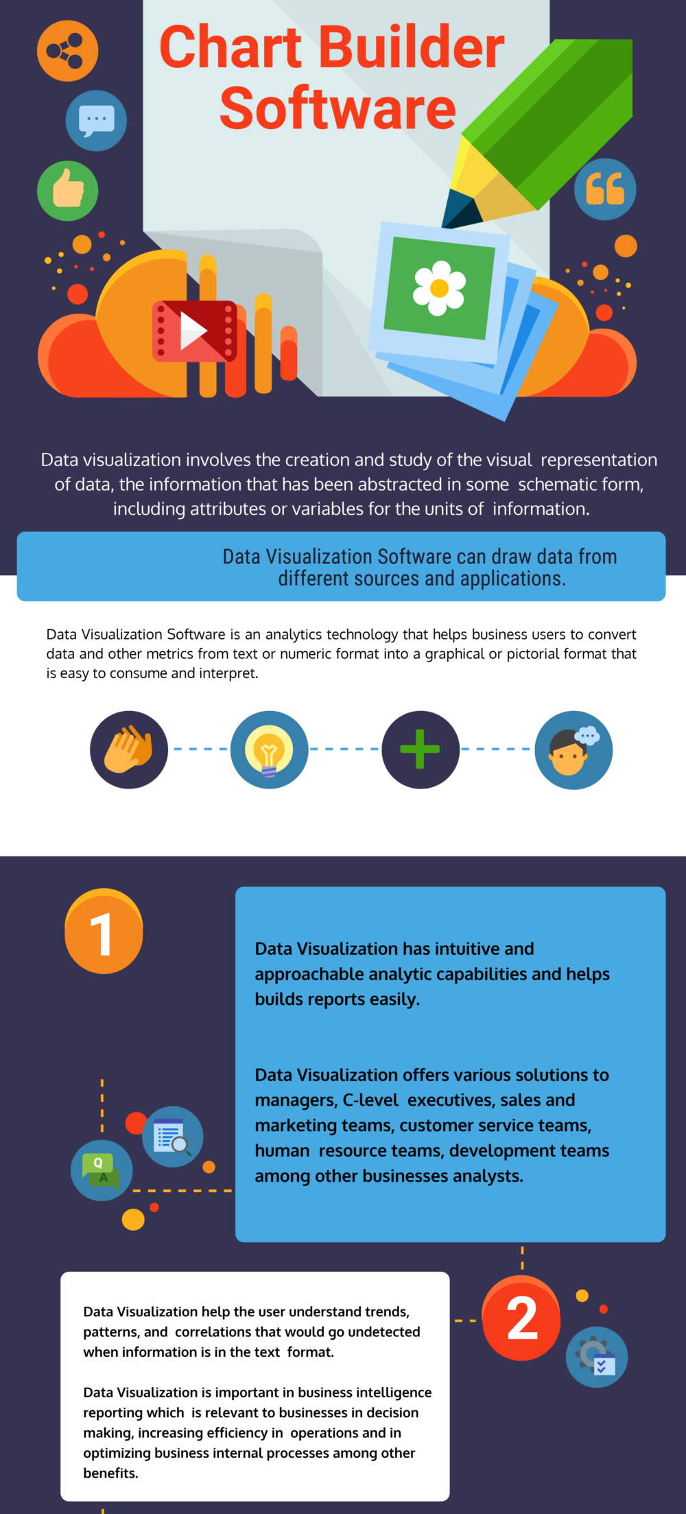 41 Free, Open Source and Top Chart Builder Software Free, Open Source and Top Chart Builder Software