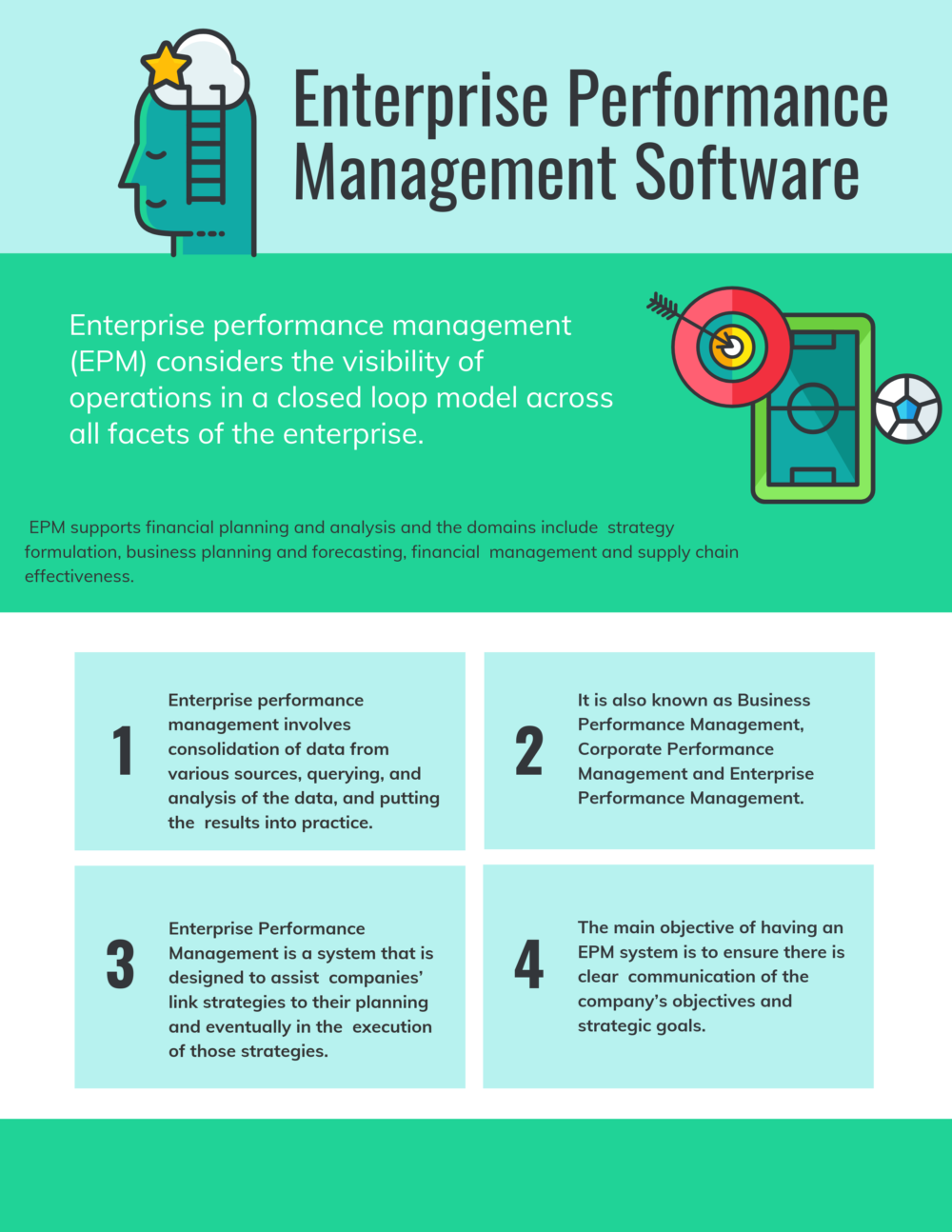 Top 23 Corporate Performance Management Software Top 23 Enterprise Performance Management Software