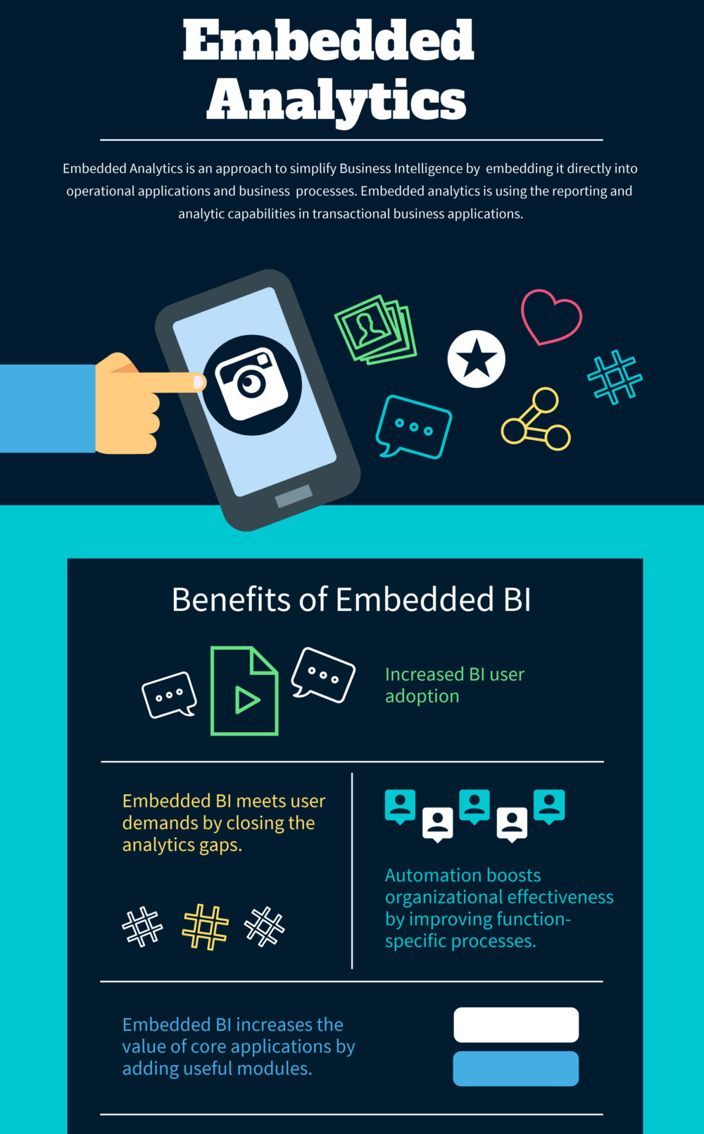 Top 27 Embedded Analytics Business Intelligence Software Top 27 Embedded Analytics Business Intelligence Software