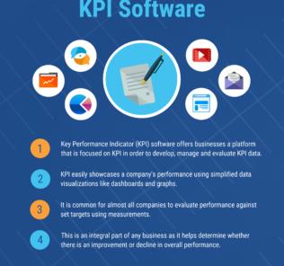 Top 10 KPI Software Top KPI Software