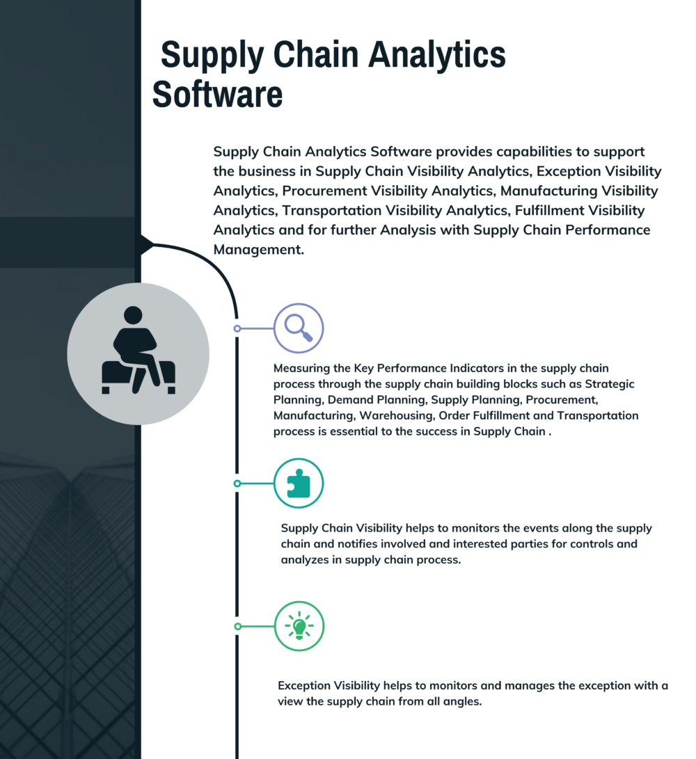 Top 13 Supply Chain Analytics Software Top Supply Chain Analytics Software