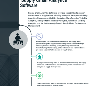 Top 13 Supply Chain Analytics Software Top Supply Chain Analytics Software