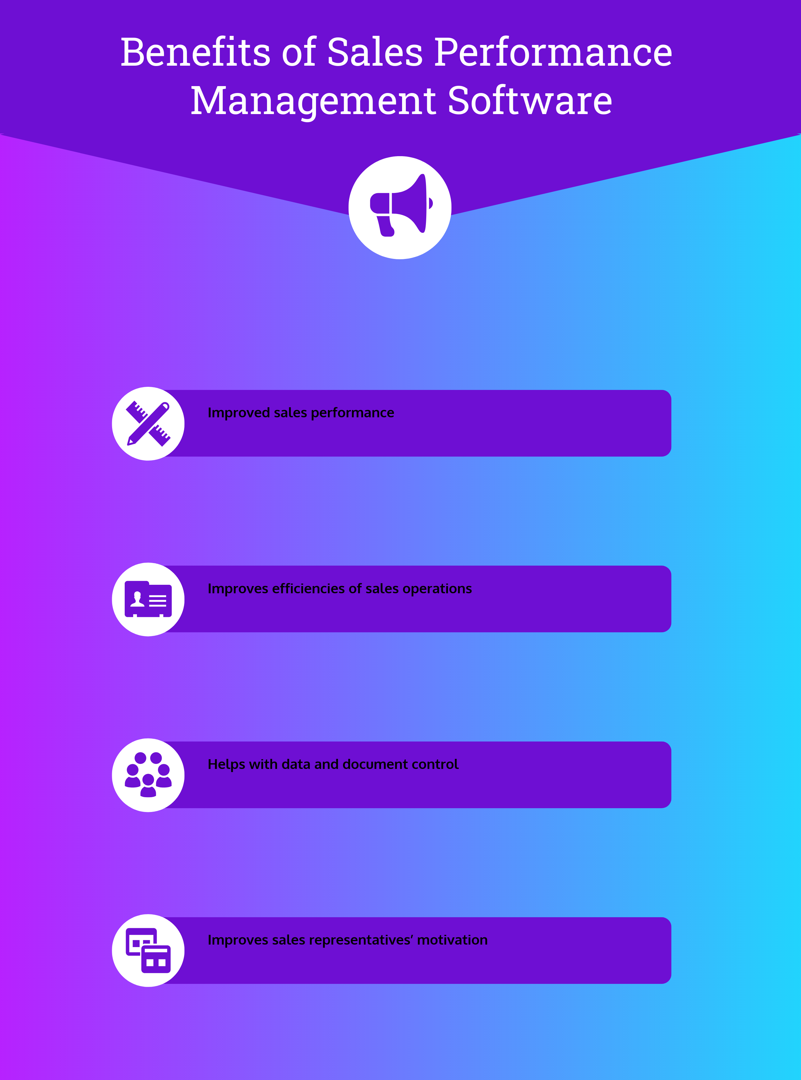 What are the Benefits of Sales Performance Management Software