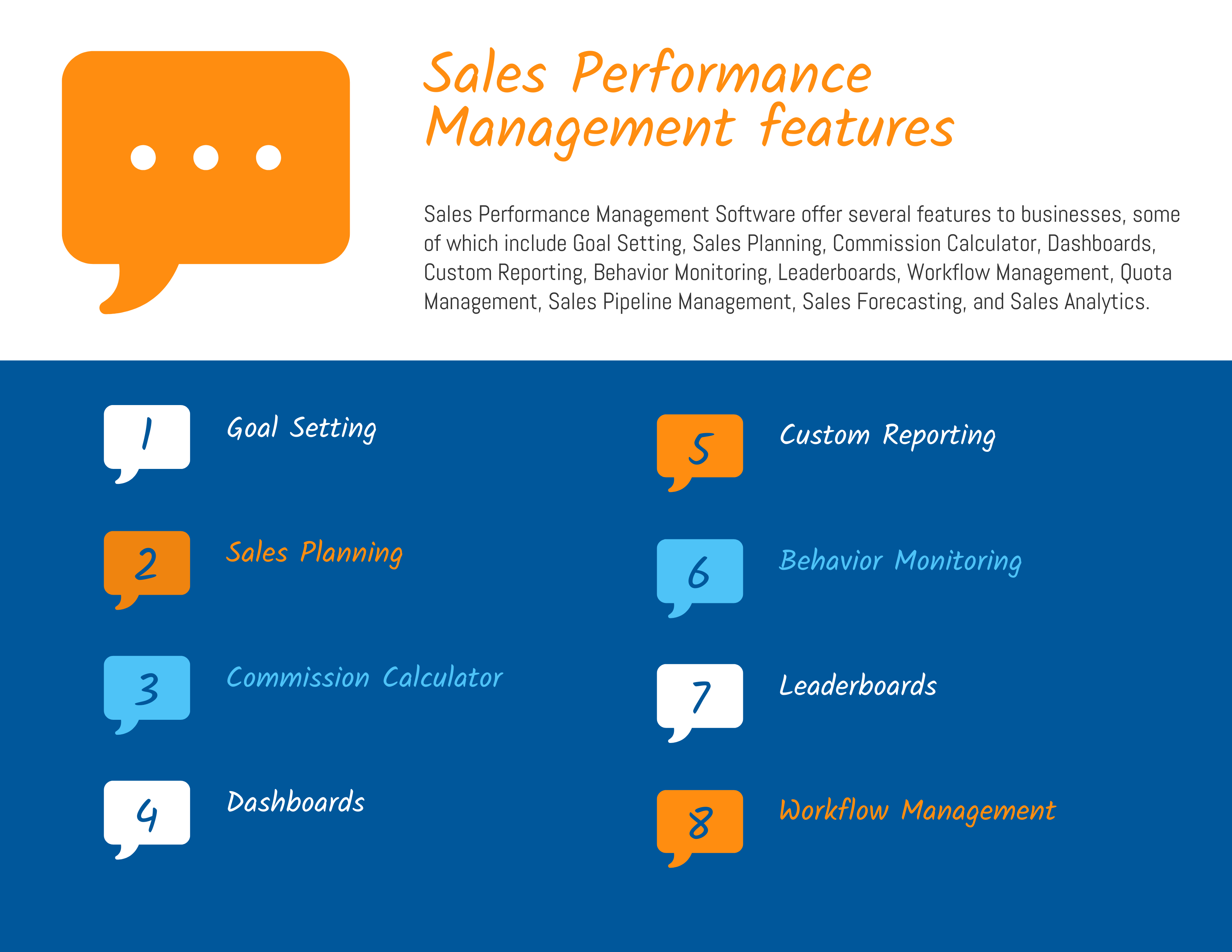What are the Features of Sales Performance Management Software