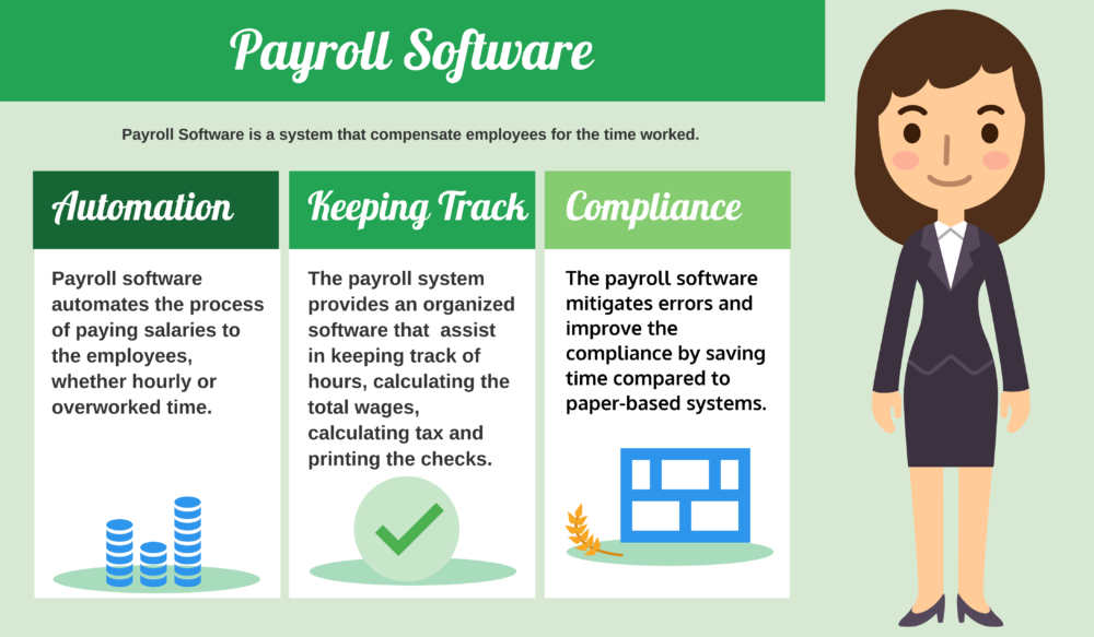 35 Free and Top Payroll Software: The Best of the Payroll Software for Small Business 35 Free and Top Payroll Software The Best of the Payroll Software for Small Business